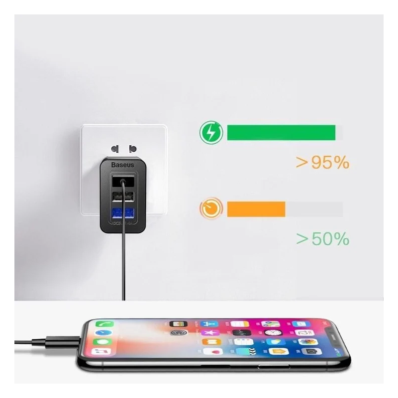 Baseus Universalus Kelioninis Greito Krovimo Adapteris USB/AC/DC – Juodas Baseus Universalus Kelioninis Greito Krovimo Adapteris USB/AC/DC – Juodas