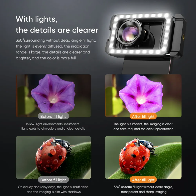 APEXEL 4K HD 100mm Macro Lens with LED Lighting & Case – Universal APEXEL 4K HD 100mm Macro Lens with LED Lighting & Case – Universal