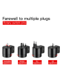 Baseus Universal 2-Port USB Phone Charger with US, UK, EU, and AU Plugs Baseus Universal 2-Port USB Phone Charger with US, UK, EU, and AU Plugs