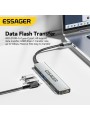 USB Hub (HUB) Essager 7-in-1 with Type-C, SD/TF Card Reader, HDMI