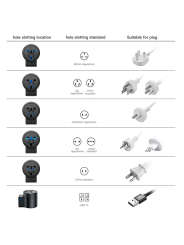 Baseus Universal 2-Port USB Phone Charger with US, UK, EU, and AU Plugs