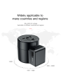 Baseus Universal 2-Port USB Phone Charger with US, UK, EU, and AU Plugs Baseus Universal 2-Port USB Phone Charger with US, UK, EU, and AU Plugs