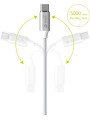 WSKEN Lite 2 Magnetic Phone Cable, 1m, LED Indicator