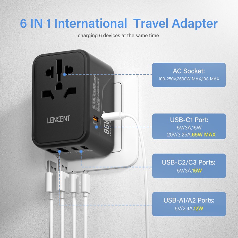 Universal Travel Adapter LENCENT GAN 65W, EU, US, AU, UK with Case