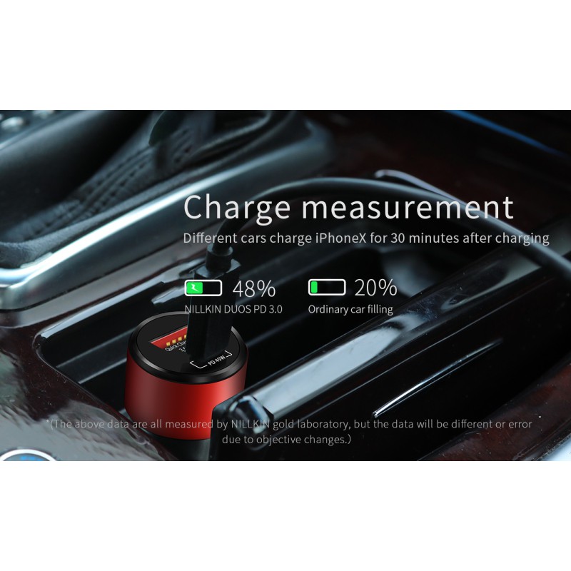 Nillkin DUOS 63W Car Charger – Fast and Efficient Charging Nillkin DUOS 63W Car Charger – Fast and Efficient Charging