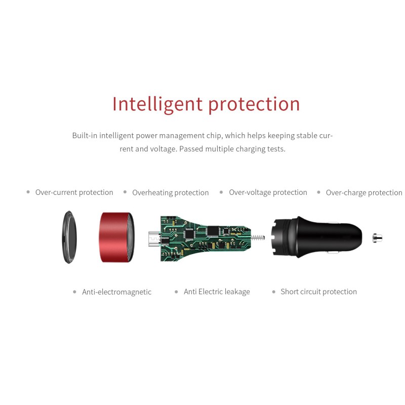 Nillkin DUOS 63W Car Charger – Fast and Efficient Charging Nillkin DUOS 63W Car Charger – Fast and Efficient Charging