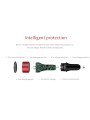 Nillkin DUOS 63W Car Charger – Fast and Efficient Charging Nillkin DUOS 63W Car Charger – Fast and Efficient Charging